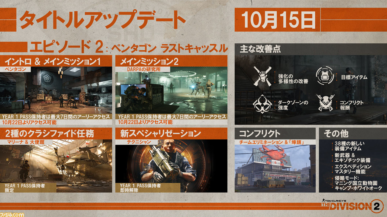 ディビジョン2 無料コンテンツep2 ペンタゴン ラストキャッスル が10月15日より配信開始 フリーウィークエンドやセールも開催 ゲーム エンタメ最新情報のファミ通 Com