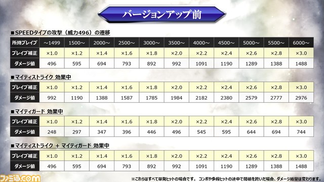 スライド16