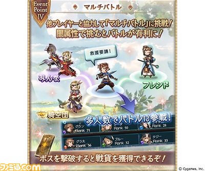 グラブル 新イベント コウと空っぽ影法師 開催 イベント専用boxガチャを回して イベント限定 Ssレア召喚石 をゲットしよう ファミ通 Com