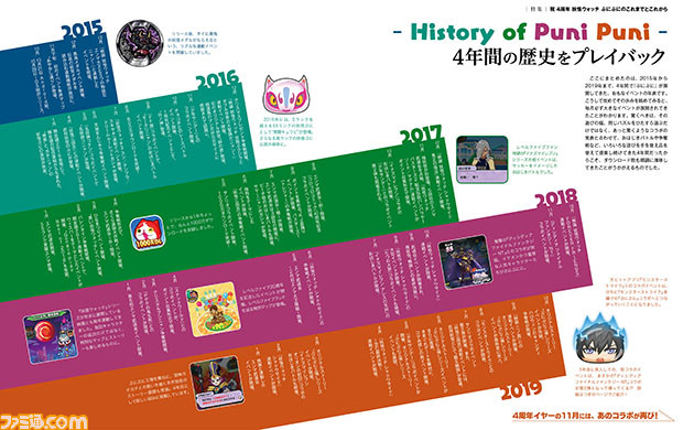 『妖怪ウォッチ ぷにぷに』4周年記念特集! 4年間に登場した妖怪ぷに約1200体が掲載された特製ポスター付き!【先出しファミ通】_02