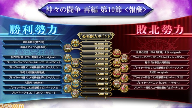 スライド29