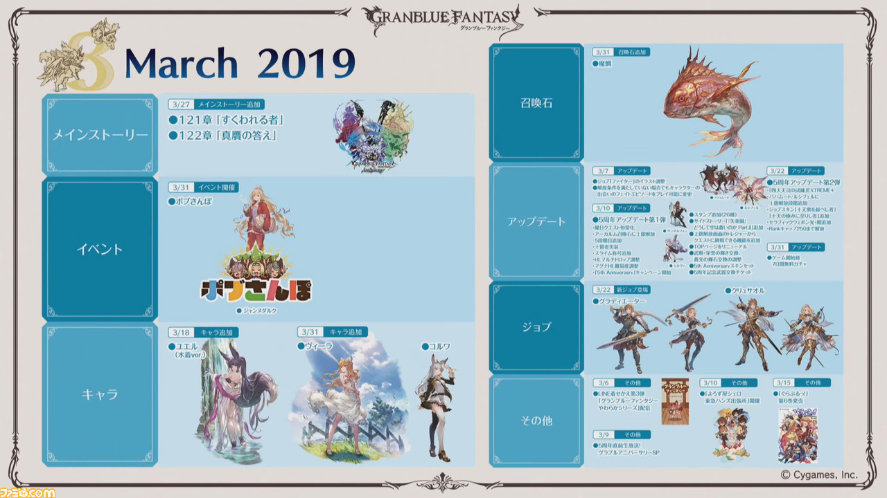 これまでのグラブル19 リポート 年末シナリオイベントに登場する新十二新将の姿も グラブルフェス19 ファミ通 Com