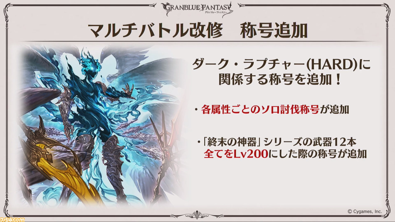 グラブル 新リミテッドキャラクターにノアが登場 新十二神将や新クラス4ジョブの情報も グラブルフェス19 ファミ通 Com