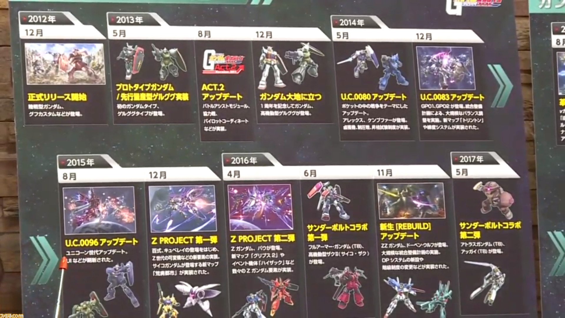 機動戦士ガンダムオンラインPart7147 YouTube動画>1本 ->画像>52枚 