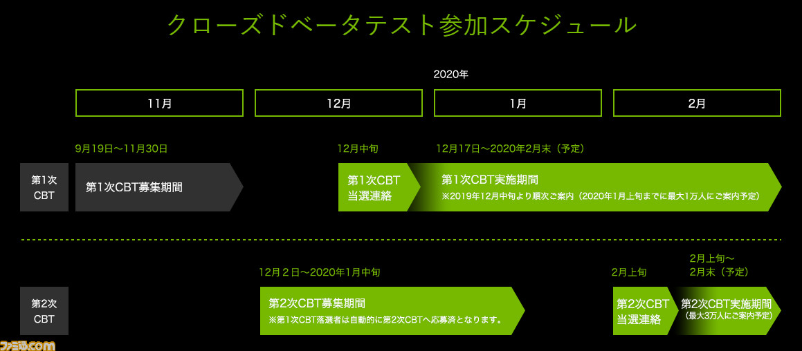 Geforce Now Powered By Softbank のb版サービスが本日よりスタート ダークサイダーズ ジェネシス のプレゼントキャンペーンも実施 ファミ通 Com Geforce Now Powered By Softbank のb版サービスが本日よりスタート ダークサイダーズ ジェネシス のプレゼントキャンペーンも実施 ファミ通 Com