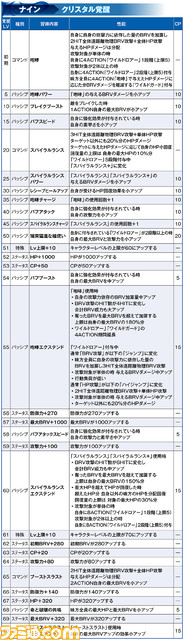 ナイン_覚醒納品