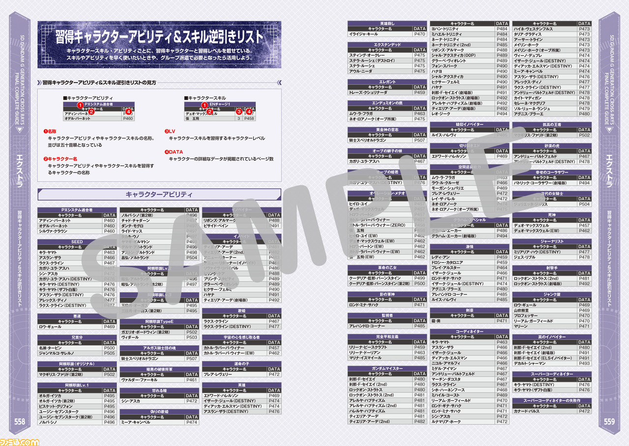 SDガンダム ジージェネレーション クロスレイズ ファイナルコンプリートガイド （ファミ通の攻略本） [電子書籍版] エンターテインメント