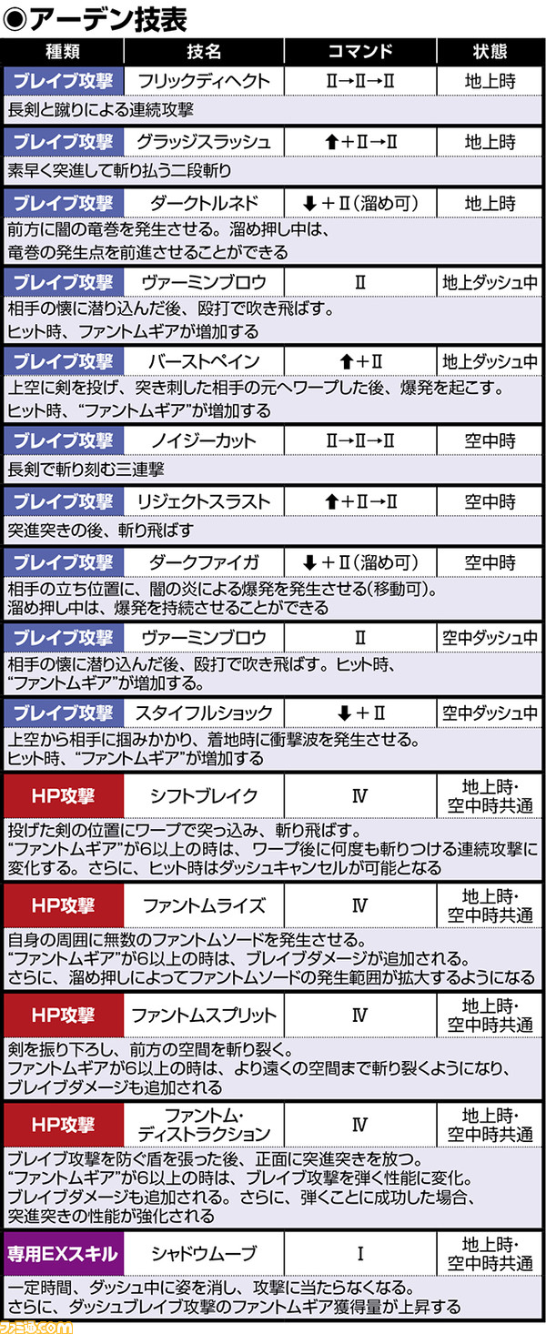 アーデン技表_納品