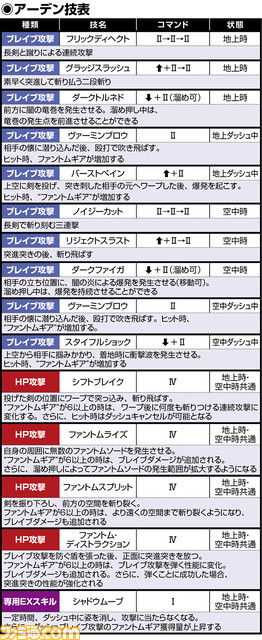 アーデン技表_納品