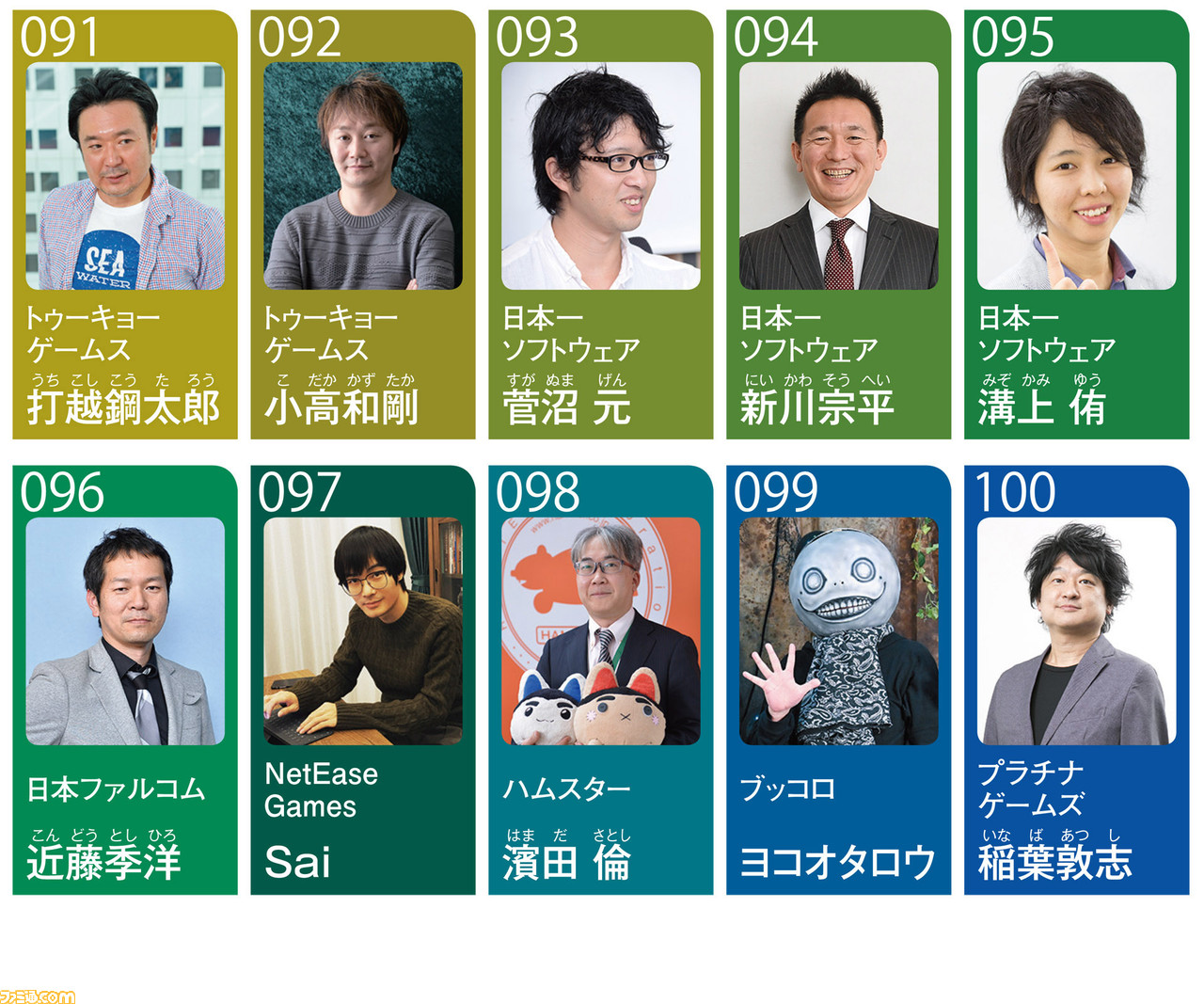 ゲームクリエイター110人、2020年の抱負。110人が掲げた2020年のキーワードと抱負、注目していること【年末特別企画】_120