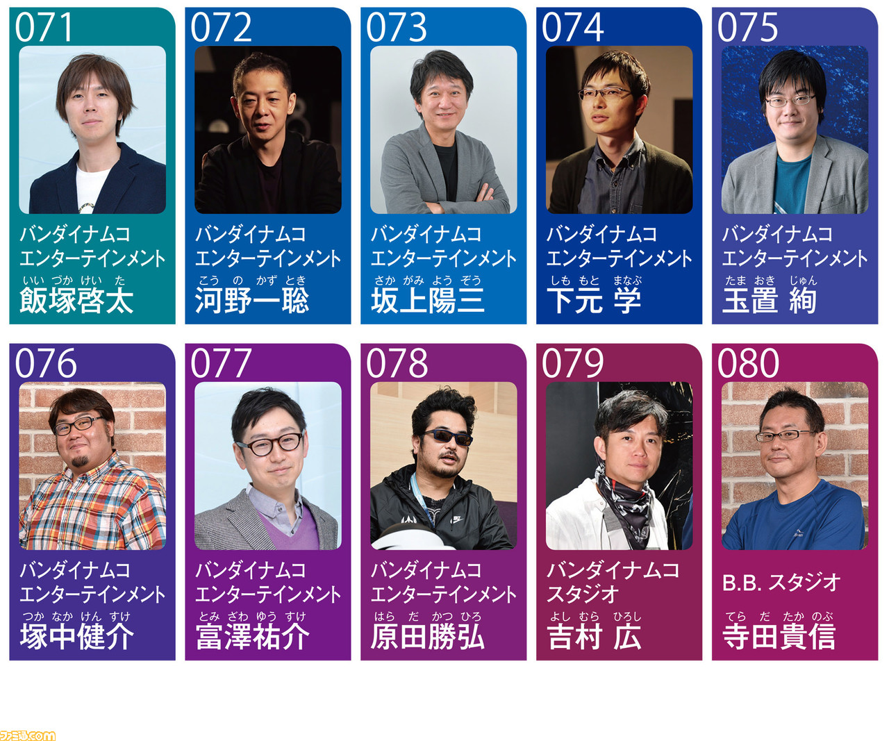 ゲームクリエイター110人、2020年の抱負。110人が掲げた2020年のキーワードと抱負、注目していること【年末特別企画】_118