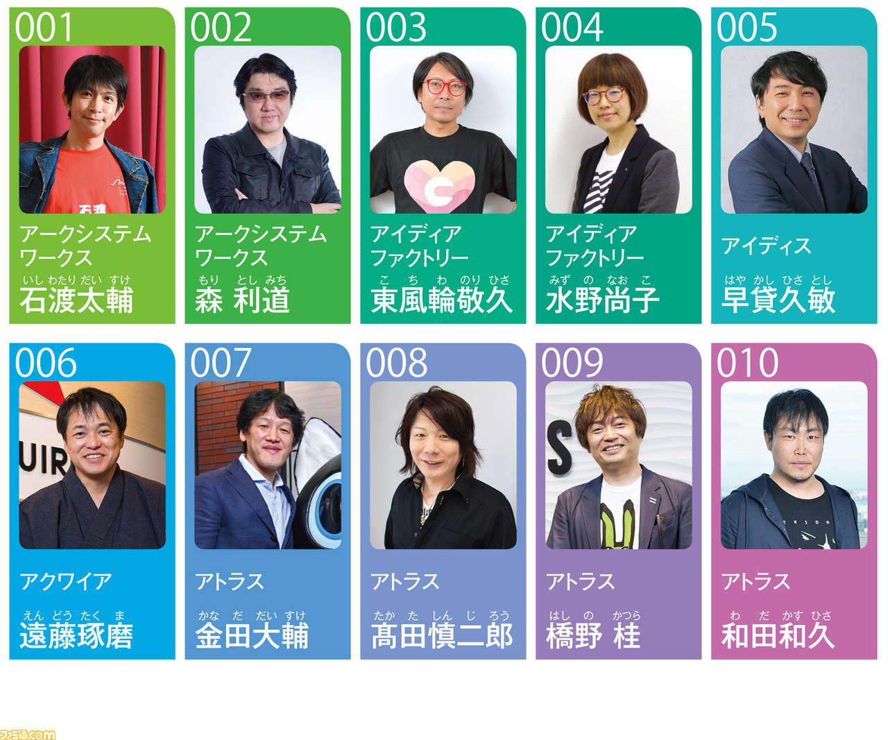 ゲームクリエイター110人、2020年の抱負。110人が掲げた2020年のキーワードと抱負、注目していること【年末特別企画】_111