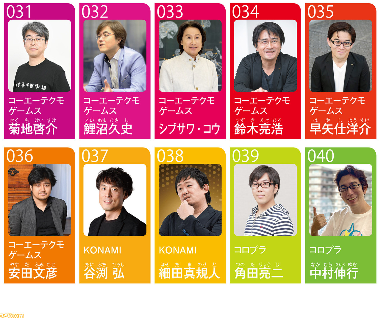 ゲームクリエイター110人、2020年の抱負。110人が掲げた2020年のキーワードと抱負、注目していること【年末特別企画】_114