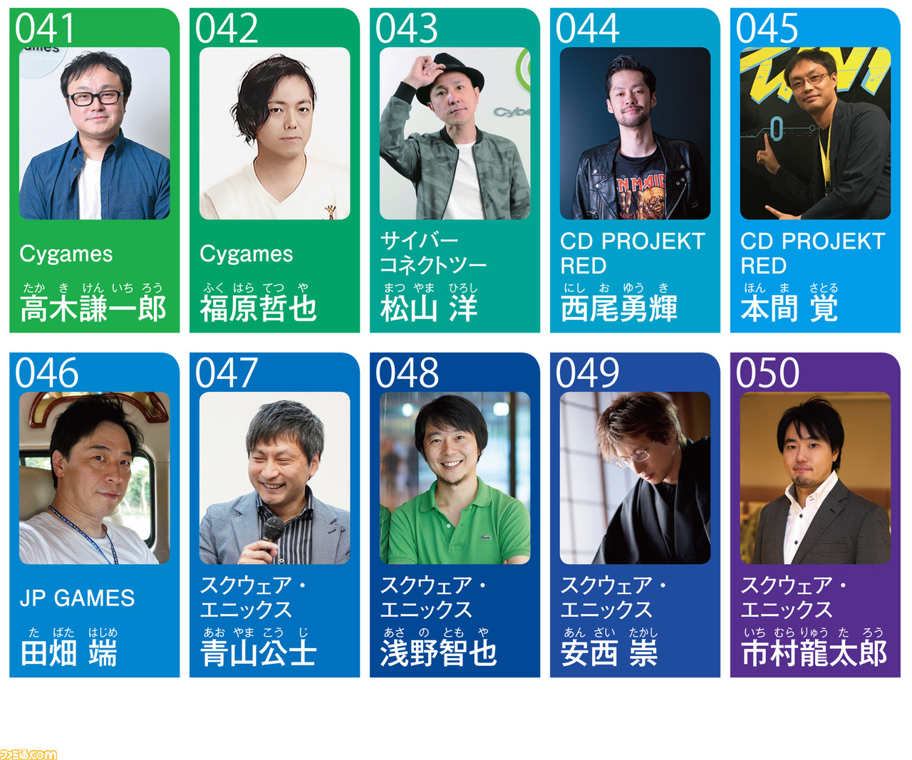 抱負 2020 年