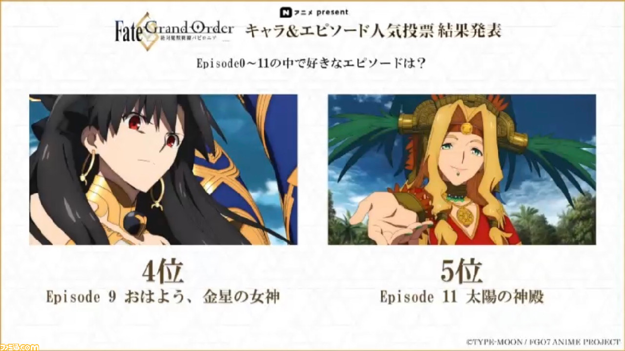 Fgoバビロニア キャラ エピソード人気ランキング発表 ファミ通 Com Fgoバビロニア キャラ エピソード人気ランキング発表 ファミ通 Com