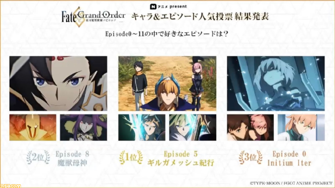 Fgoバビロニア キャラ エピソード人気ランキング発表 ファミ通 Com