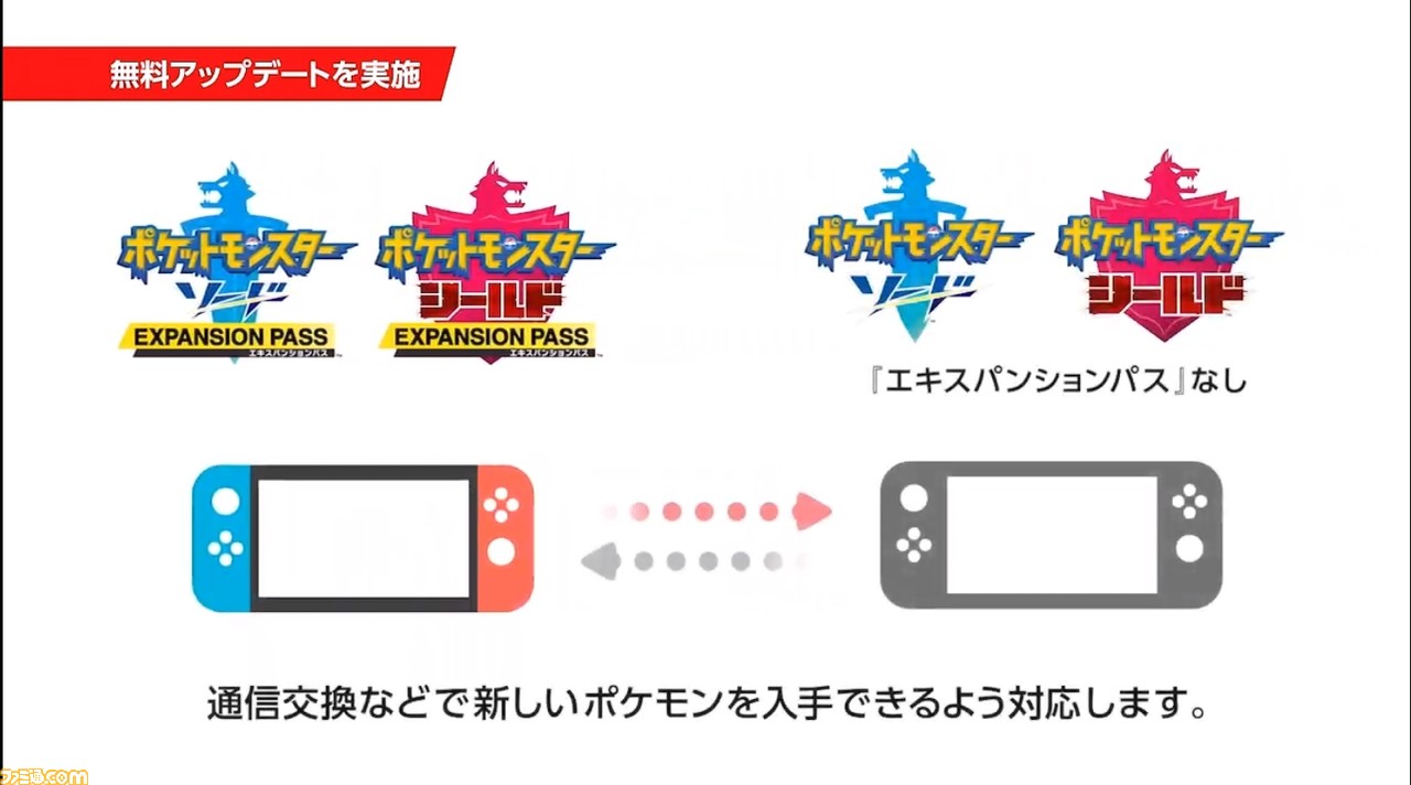 ポケモン ソード シールド エキスパンションパス 鎧の孤島 冠の雪原 を発表 ポケモンダイレクト 1 9 ファミ通 Com