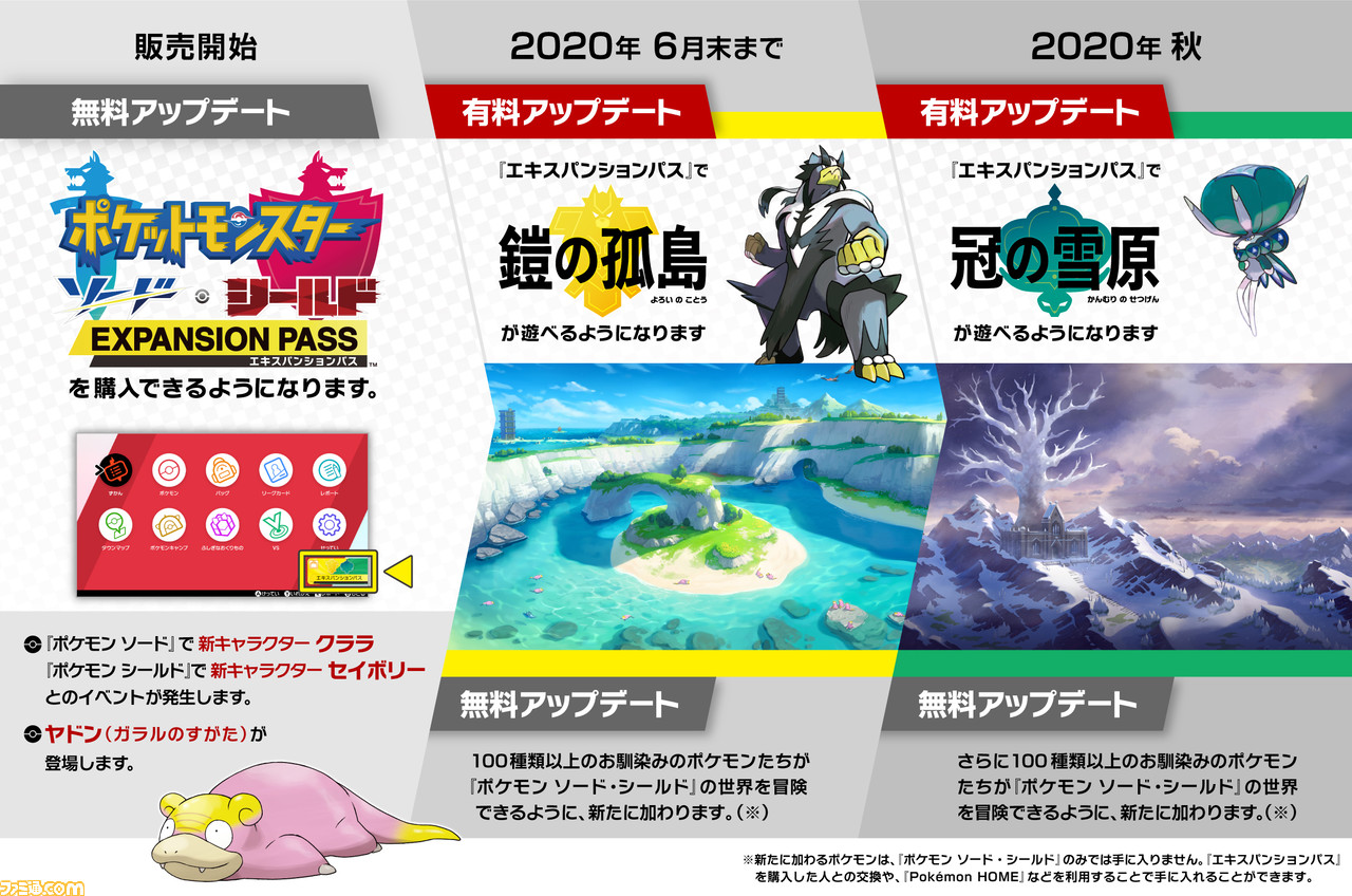 ポケモン ソード シールド エキスパンションパス 鎧の孤島 冠の雪原 購入方法ガイド ゲーム エンタメ最新情報のファミ通 Com