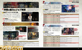 『龍が如く7』攻略を超ボリューム72ページでお届け! お役立ち情報&各種データほか豪華インタビューも!!【先出し週刊ファミ通】_13