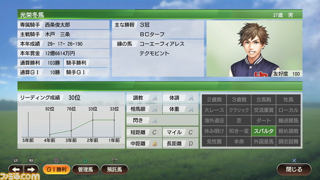 ウイニングポスト9 育てるのは馬だけじゃない 子孫継承システムと絆コマンドとは ゲーム エンタメ最新情報のファミ通 Com ウイニングポスト9 育てるのは馬だけじゃない 子孫継承システムと絆コマンドとは ゲーム エンタメ最新情報のファミ通 Com