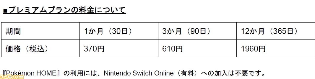 ホーム フリー プラン ポケモン ポケモンホームが解禁されれば無課金でも30匹分のボックスが使える！