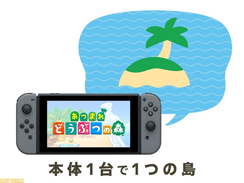 Nintendo Switch本体とあつまれどうぶつの森カセット
