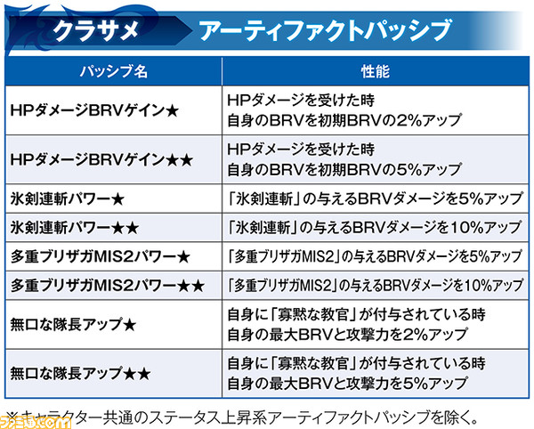 クラサメ_アーティ_納品