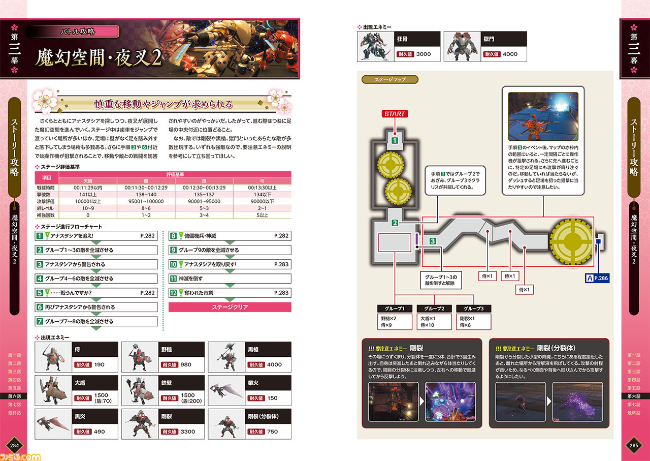 攻略 サクラ大戦 サクラ大戦ゲーム一覧（時系列）～これから始めるサクラ大戦～