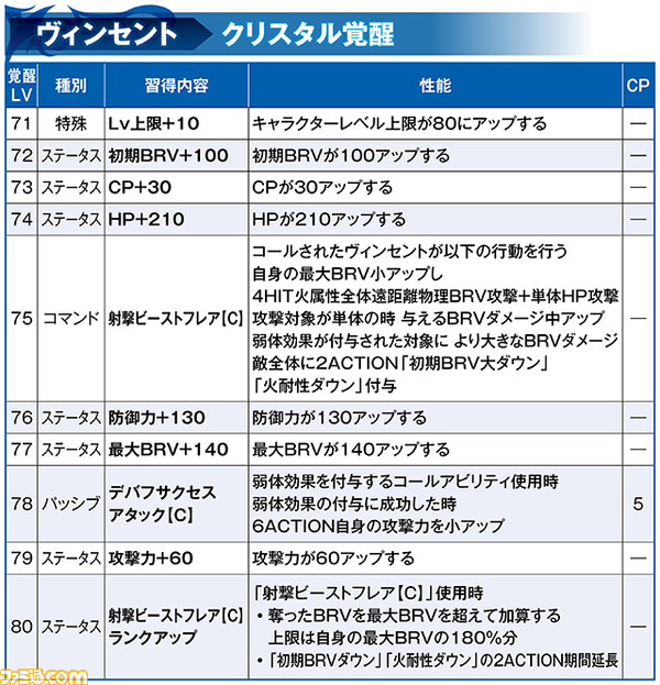 04ヴィンセント