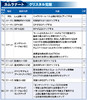 カムラナート_覚醒_修正