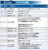 Sephiroth_Crystal_FIX