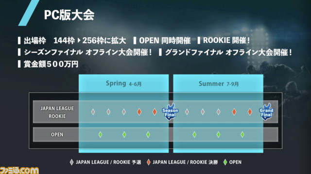 スクリーンショット 2020-03-15 17.03.12