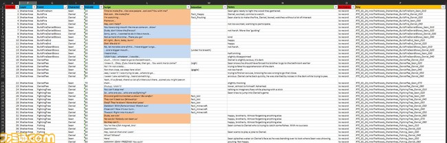 AUDIO_LiS2_VO_RecordingDoc_収録用のセリフ