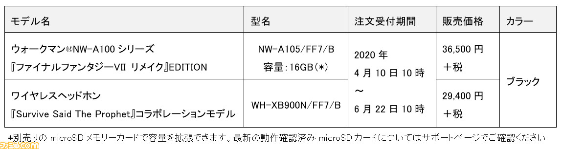 FF7 リメイク』仕様のハイレゾ対応ウォークマンが本日より受注開始