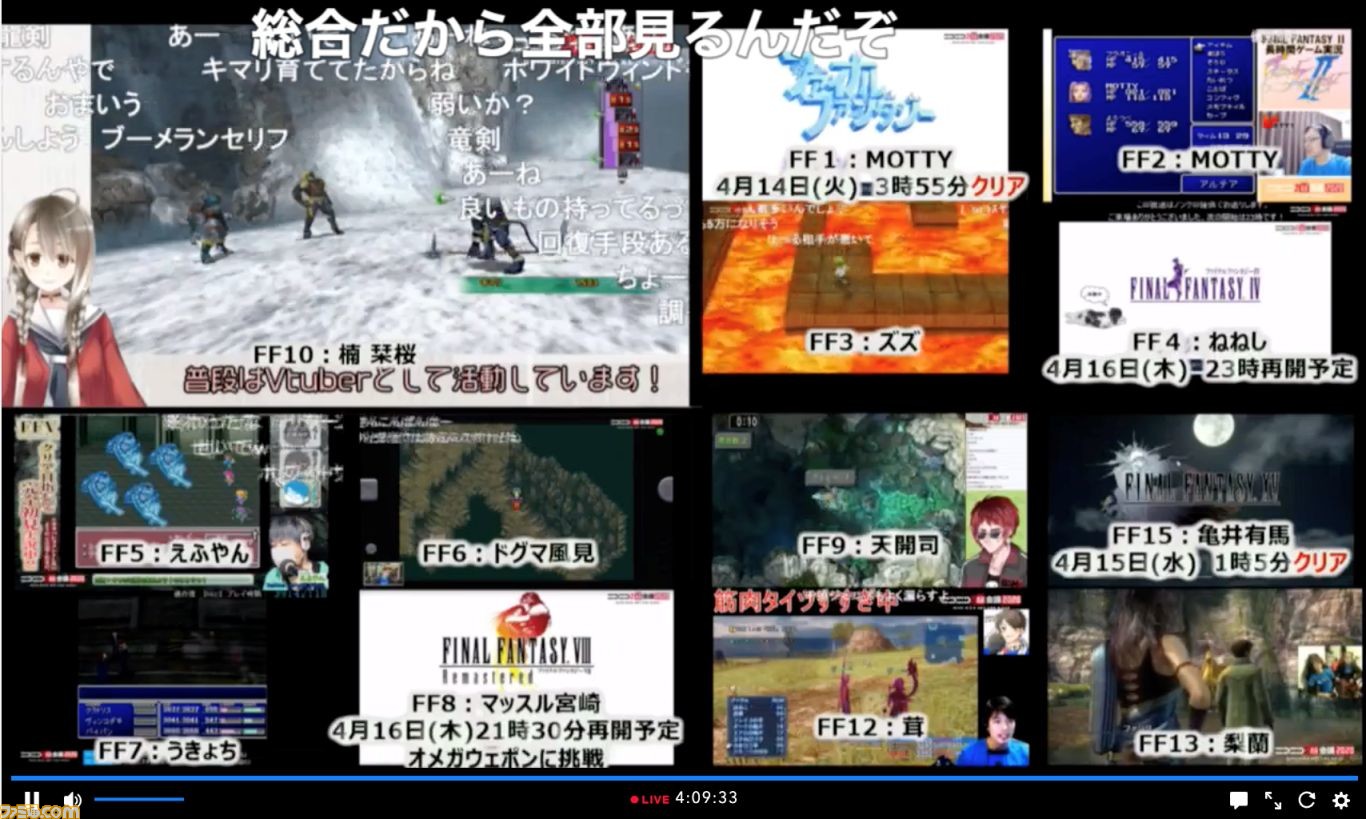 ニコニコネット超会議 ネット総来場者数は1638万1426人を記録 21年4月に ニコニコ超会議21 の開催が決定 ファミ通 Com ニコニコネット超会議 ネット総来場者数は1638万1426人を記録 21年4月に ニコニコ超会議21 の開催が決定 ファミ通 Com
