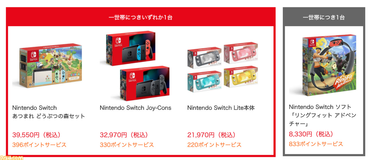 ジョーシン switch 抽選 結果