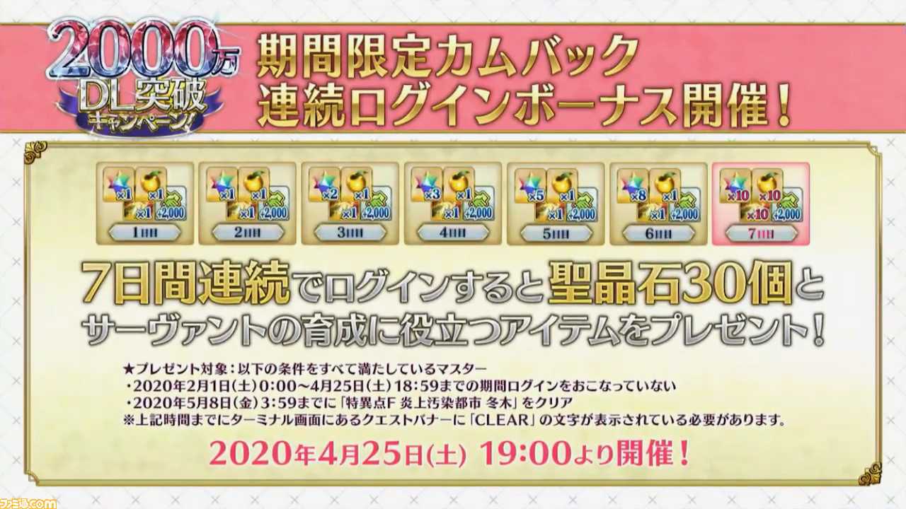 Fgo 星5サーヴァント無料配布 武蔵復刻 00万ダウンロード突破キャンペーン情報まとめ ファミ通 Com