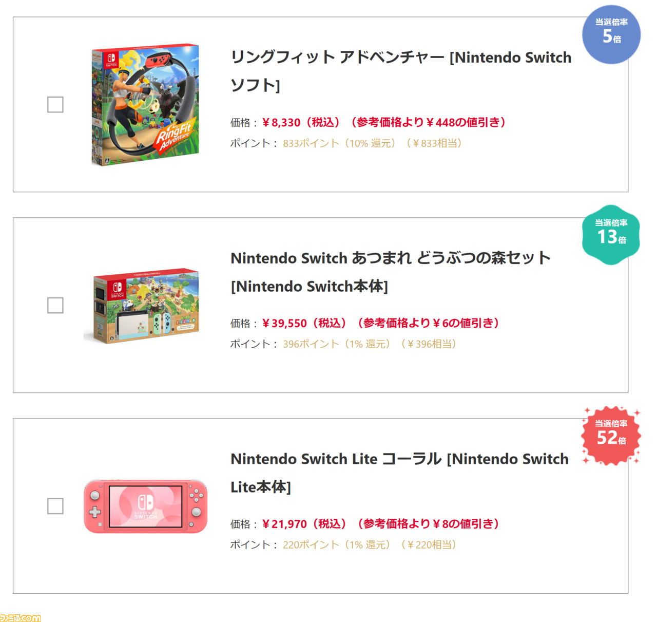 ヨドバシ switch 抽選 結果