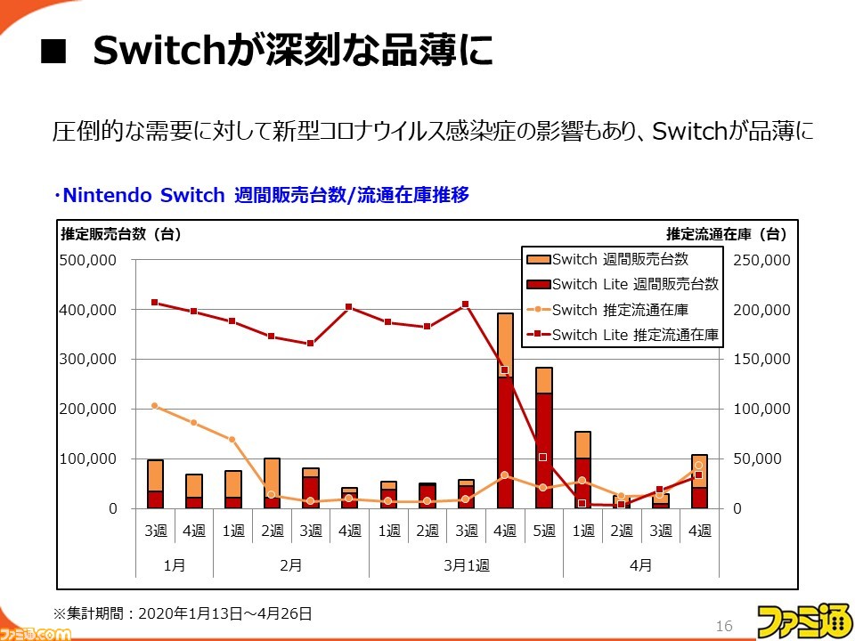 浜村弘一氏がゲーム産業の現状と展望を解説 セミナー 多軸化へ向かう競争と協調 をリポート ゲーム エンタメ最新情報のファミ通 Com