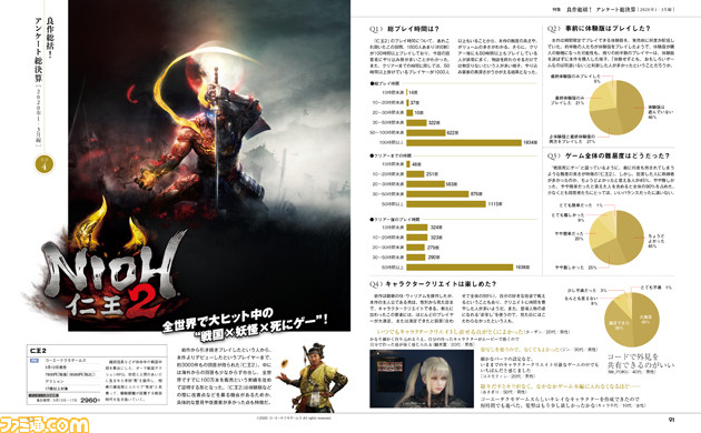 人気作へのみんなの評価をアンケートで総括!『龍7』『グラブルVS』『ペルソナ5S』『仁王2』!【先出し週刊ファミ通】_04