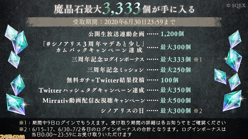 シノアリス 毎日11連ガチャや魔晶石が最大3333個手に入る3周年イベントがスタート ファミ通 Com