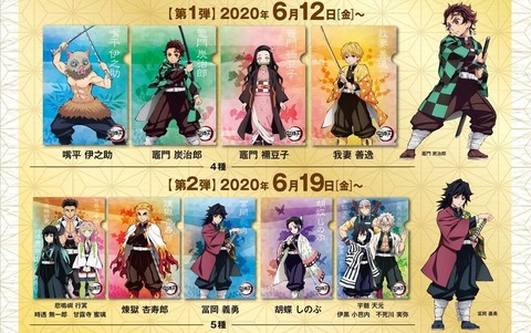 鬼滅の刃 きめつのやいば 最新情報まとめ 原作 アニメ 映画 ゲーム グッズの記事を一気にチェック ファミ通 Com 鬼滅の刃 きめつのやいば 最新情報まとめ 原作 アニメ 映画 ゲーム グッズの記事を一気にチェック ファミ通 Com