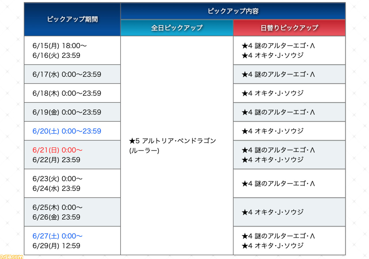 Fgo アルトリア ルーラー や謎のアルターエゴ Lが復刻 ラスベガス御前試合pu2召喚 開催 ゲーム エンタメ最新情報のファミ通 Com