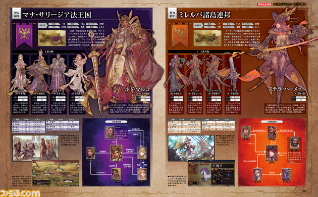 『ブリガンダイン ルーナジア戦記』熾烈な国取りバトルが開幕! 付録には特製ポスターも!【先出し週刊ファミ通】_03
