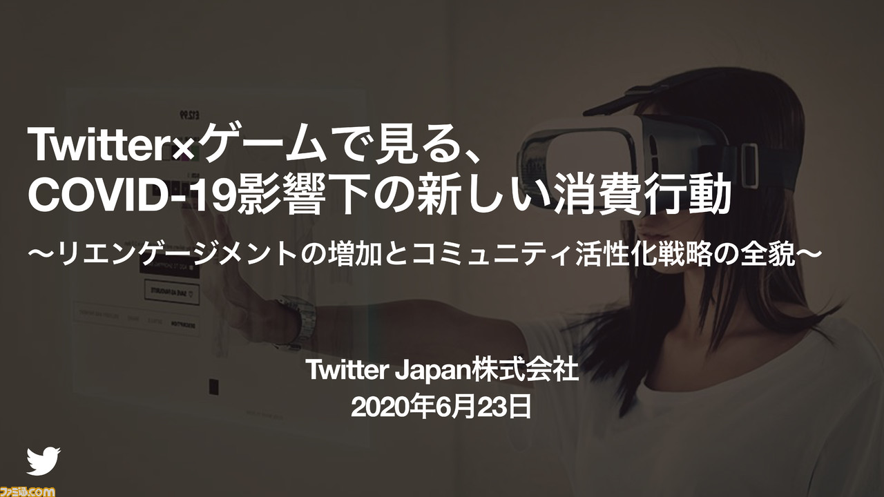 新型コロナウイルスの影響下でtwitterでのゲームの話題にはどんな変化があったのか バンドリ や Pubg などゲーム業界の最新事例から動向を読み解く ゲーム エンタメ最新情報のファミ通 Com