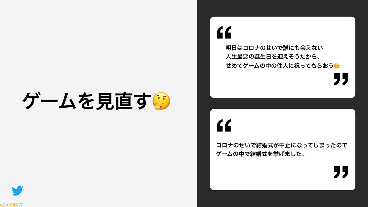 新型コロナウイルスの影響下でtwitterでのゲームの話題にはどんな変化があったのか バンドリ や Pubg などゲーム業界の最新事例から動向を読み解く ファミ通 Com