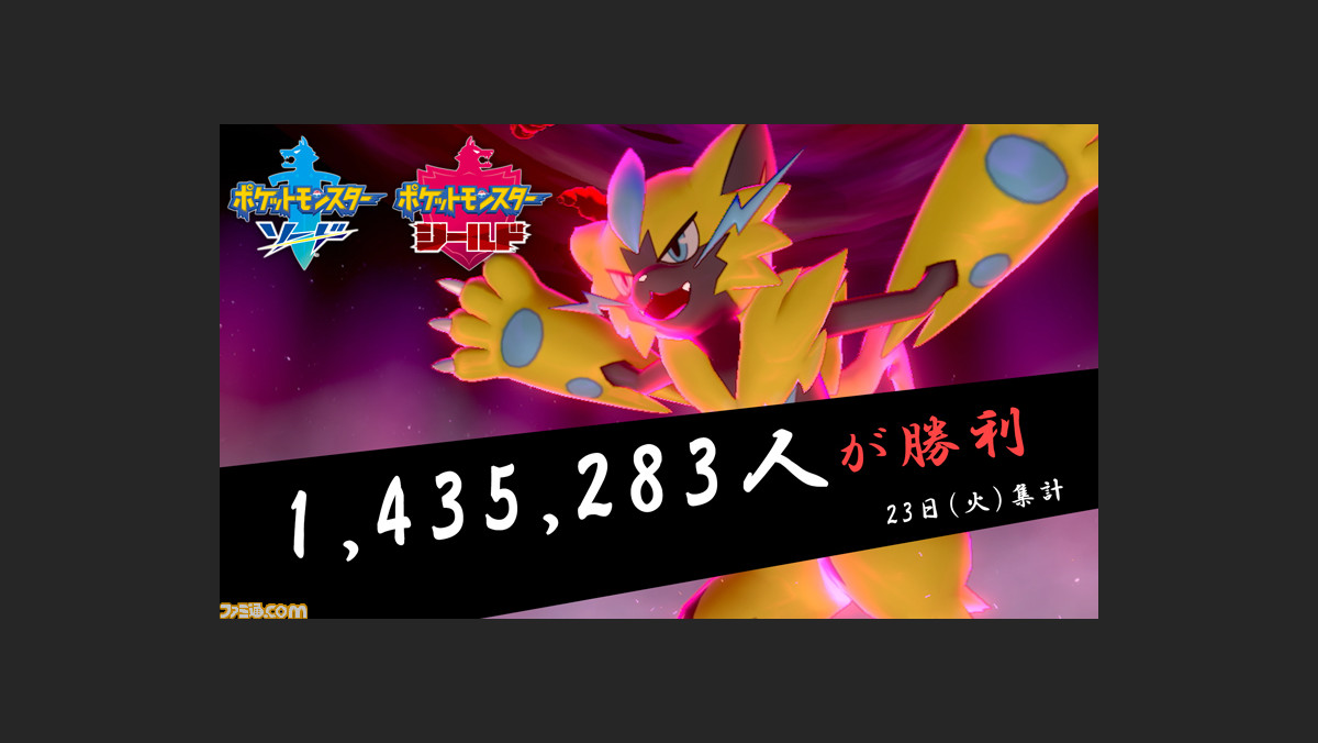 ポケモン剣盾 143万人がゼラオラに勝利 特別なマックスレイドバトルの目標達成後 色違いのゼラオラを仲間にする条件は ファミ通 Com ポケモン剣盾 143万人がゼラオラに勝利 特別なマックスレイドバトルの目標達成後 色違いのゼラオラを仲間にする条件は ファミ通 Com