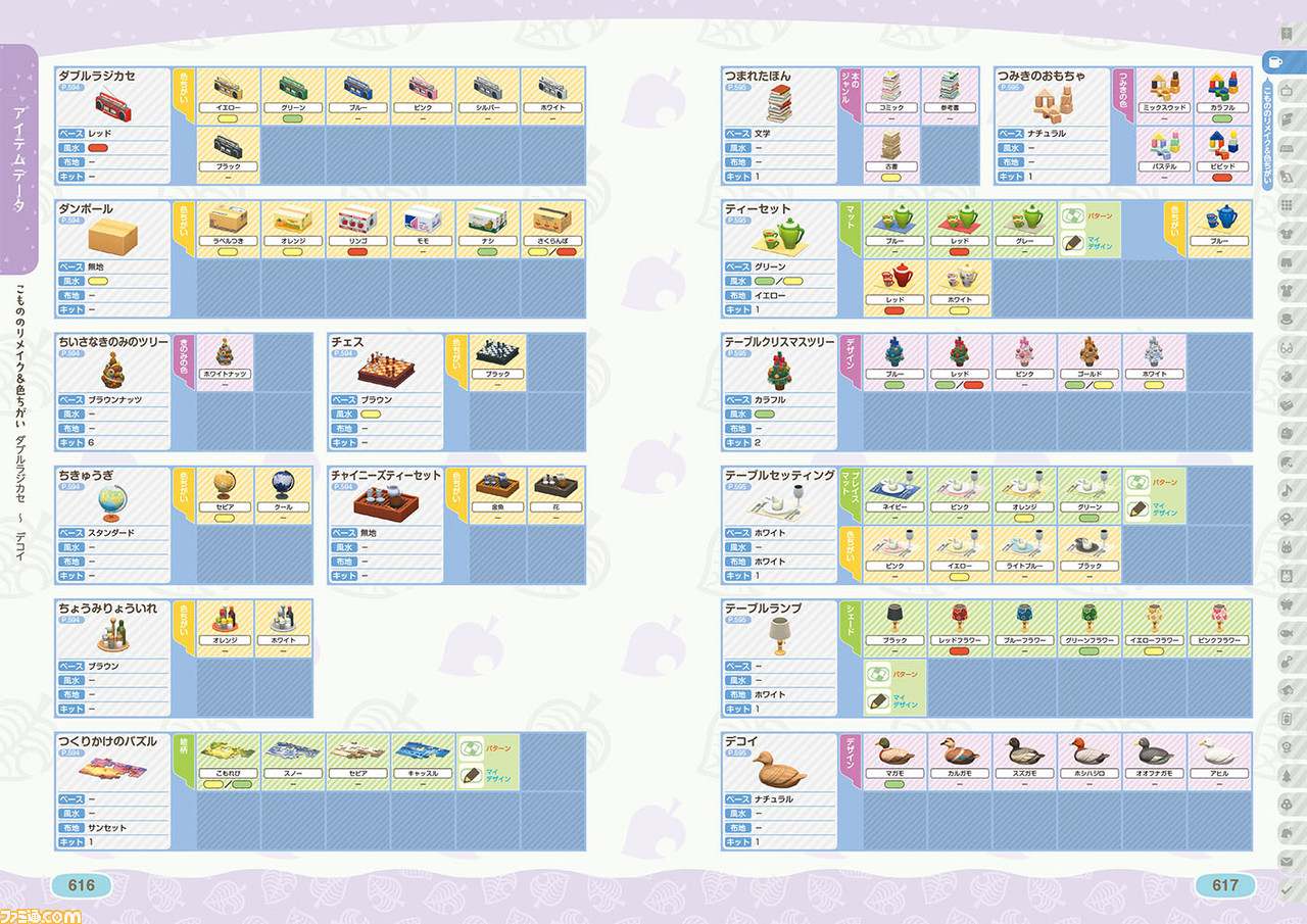 家具全部載ってます！！　どうぶつの森　攻略本