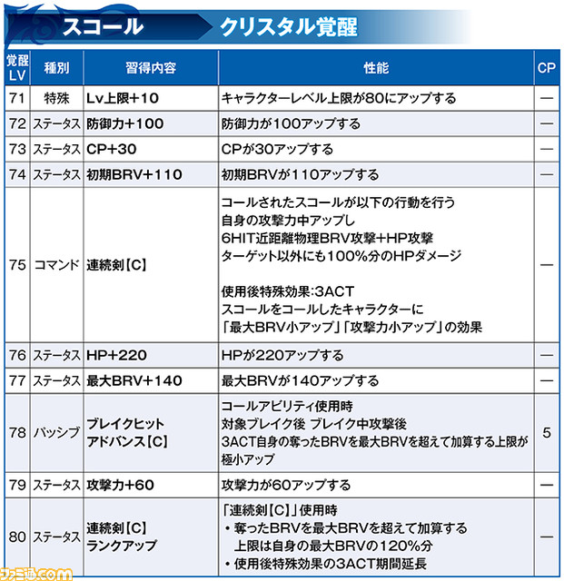 Squall_Crystal_FIX