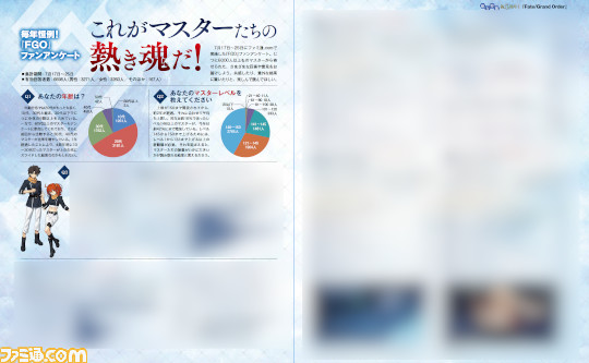 週刊ファミ通『FGO』5周年記念特集号、重版決定! 予約受付もスタート_03